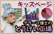 キッズページ グラーフ博士のとうけい工場